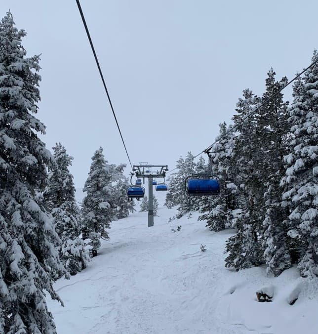 Kartalkaya